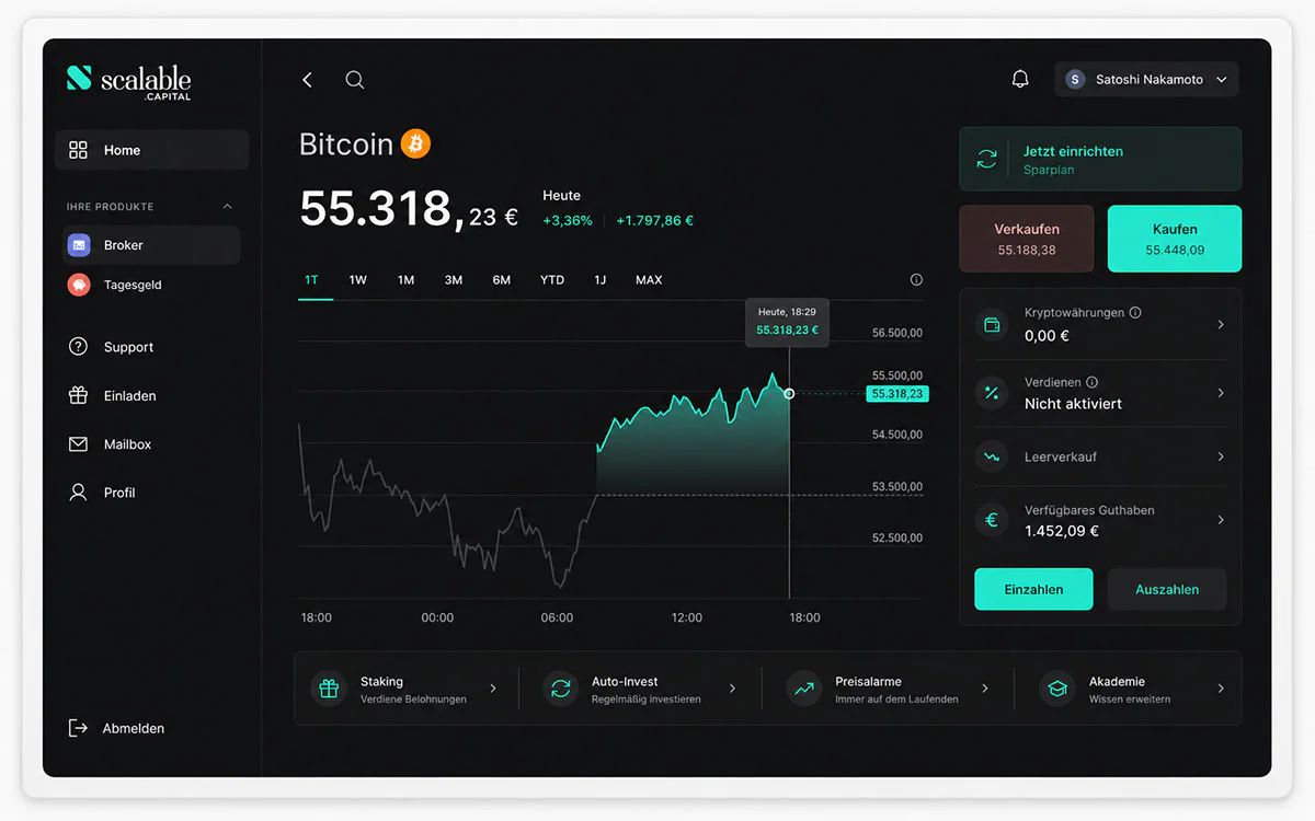 Scalable Capital Plattform